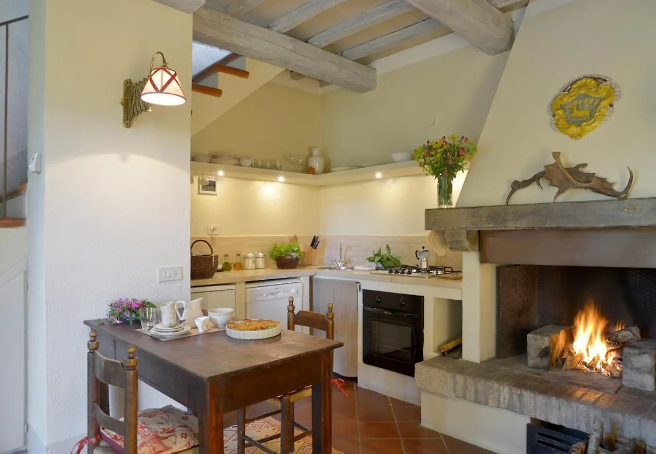 Casa Di Lilli Villa Vivo d'Orcia